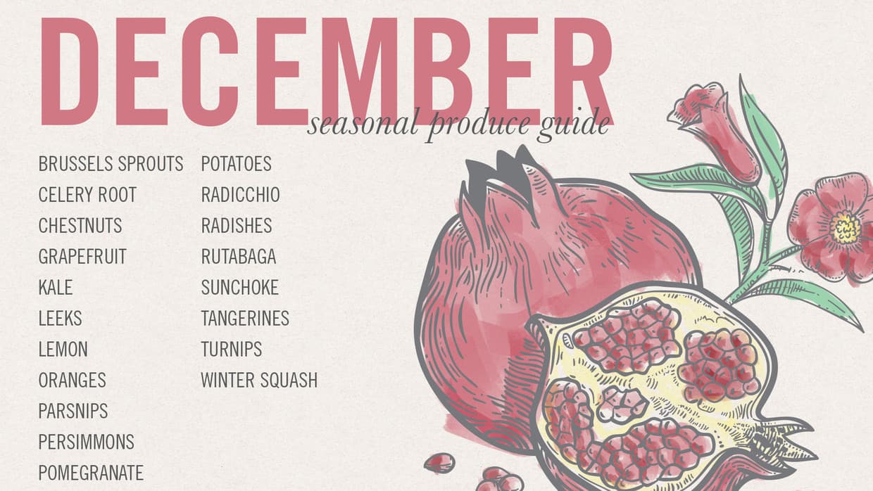 December Eat Seasonal Produce Guide