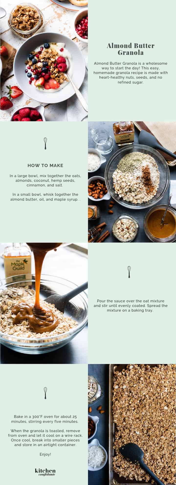 How to make homemade almond butter granola collage with instructions.